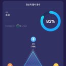 따띠삼겹이태원점