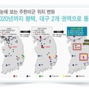 평택-220V 이미지