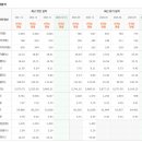 대현전자 이미지