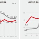 알파우먼 티스토리