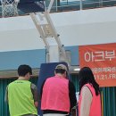 대화문화체육관 | 아크부동산중개법인 2025 하반기 워크샵 후기: 전략, 협업, 소통의 장면들!