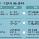 파트너컴퍼니 이미지