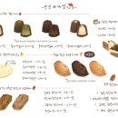 안녕구움
