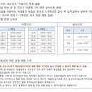 인천조동초등학교 이미지