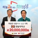 경일대학교 이미지