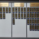 상신태권도장 이미지