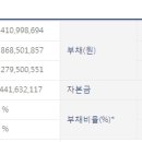 제이케이 이미지