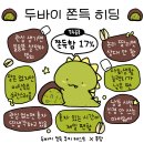 쭌 한우 목장 | 어머나 두달이 밀려부럿네? 히히