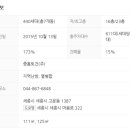 (주)세종토건 이미지