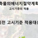 한국에너지절약연구소