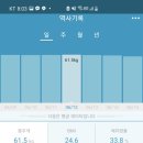 초록건강한약국 이미지