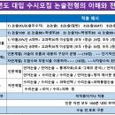 ＜2026학년도 수시모집 전형 유형별 톺아보기 3편＞ 이미지
