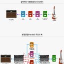 스테레오스튜디오