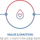 구성에이엔씨