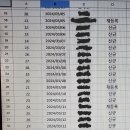 원앤온리 주식회사 이미지