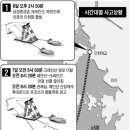 서해안 유조선사건 고의 충돌 의혹.. 이미지