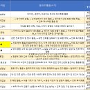 경명학원 이미지