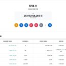 1214 bnt뉴스