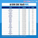 군포유약국 이미지