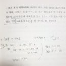 알기 쉬운 생활풍수 이미지