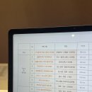 리즈블랑