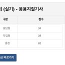 2023 2회 응지 합격후기.부산 작업형 이미지