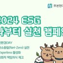 현대 이미지