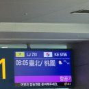 동진훼미리 - 중구 | [24 타이베이 여행] 1일차 - 반차오/베이터우/지열곡/베이터우도서관/온천박물관