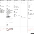 (주)한주에너지 Daum카페