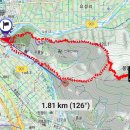 문경우체국 이미지