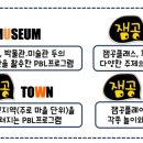 잼이랩
