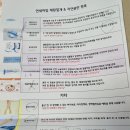 씨에스메디