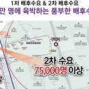 동선산업(주) 이미지