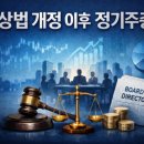 지에스(GS)25 인하문화 이미지