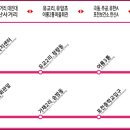 상기마을회관 이미지