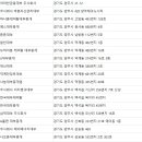 주식회사제이1플랜