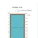 당구팁 : 파이프앤하프 시스템의 이해 (BGM 有) 이미지