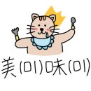불난술시