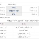 영천동-3 이미지