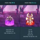 패키지몬스터 티스토리