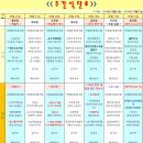 제이팍마음병원 이미지