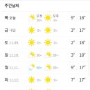 명덕네거리 이미지