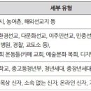 국내에서 시도되는 선교적 교회의 실천과 모델들 이미지