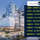 테크노밸리6단지 버스정류장 이미지