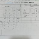 비엔드짐