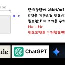 AI는 사각 블럭 전도 문제를 풀 수 있을까? (ft. chatGPT, Claude, Gemini) 이미지