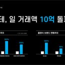 젠테