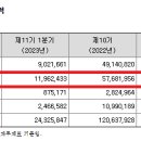 큐브엔터테인먼트 카카오 검색결과