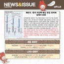 제이유커머스 네이버블로그