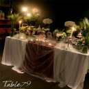 방배로26길 71 | 서울 소규모 돌잔치 어디서 하지? 7곳 정리&amp;선택